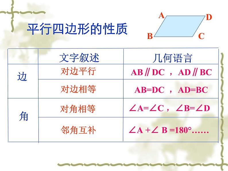 北师大版八年级数学下册 6.1 平行四边形的性质(1)（课件）第5页