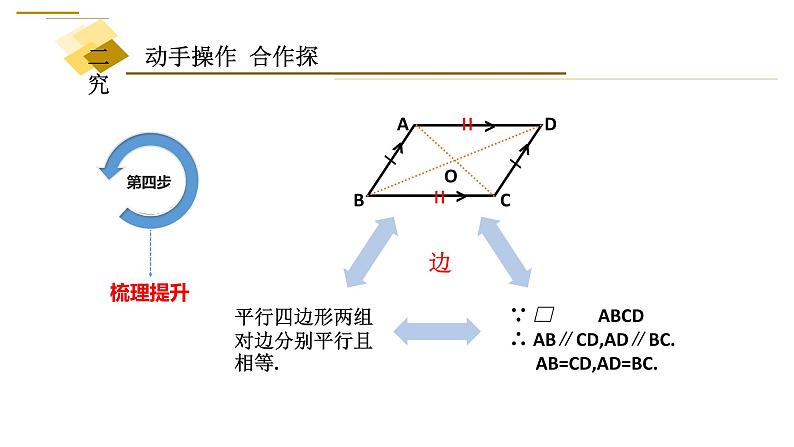 北师大版八年级数学下册 6.1 平行四边形的性质(1)（课件）第6页