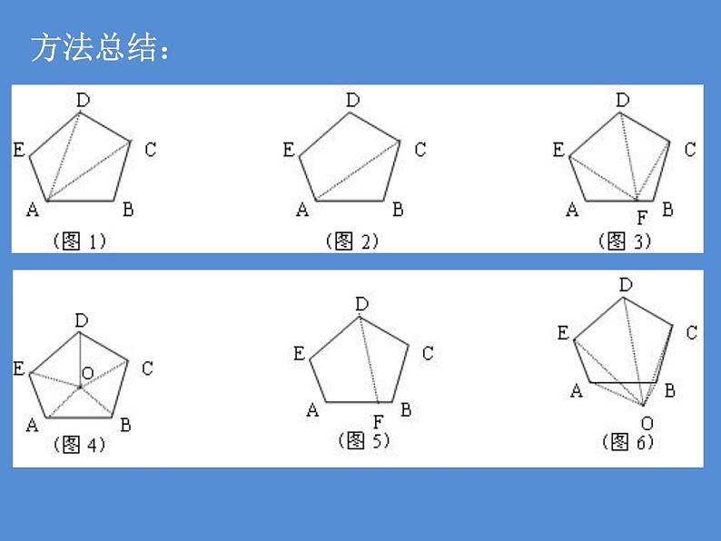 北师大版八年级数学下册 6.4 《多边形的内角和与外角和》（课件）第5页