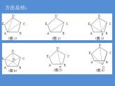 北师大版八年级数学下册 6.4 《多边形的内角和与外角和》（课件）