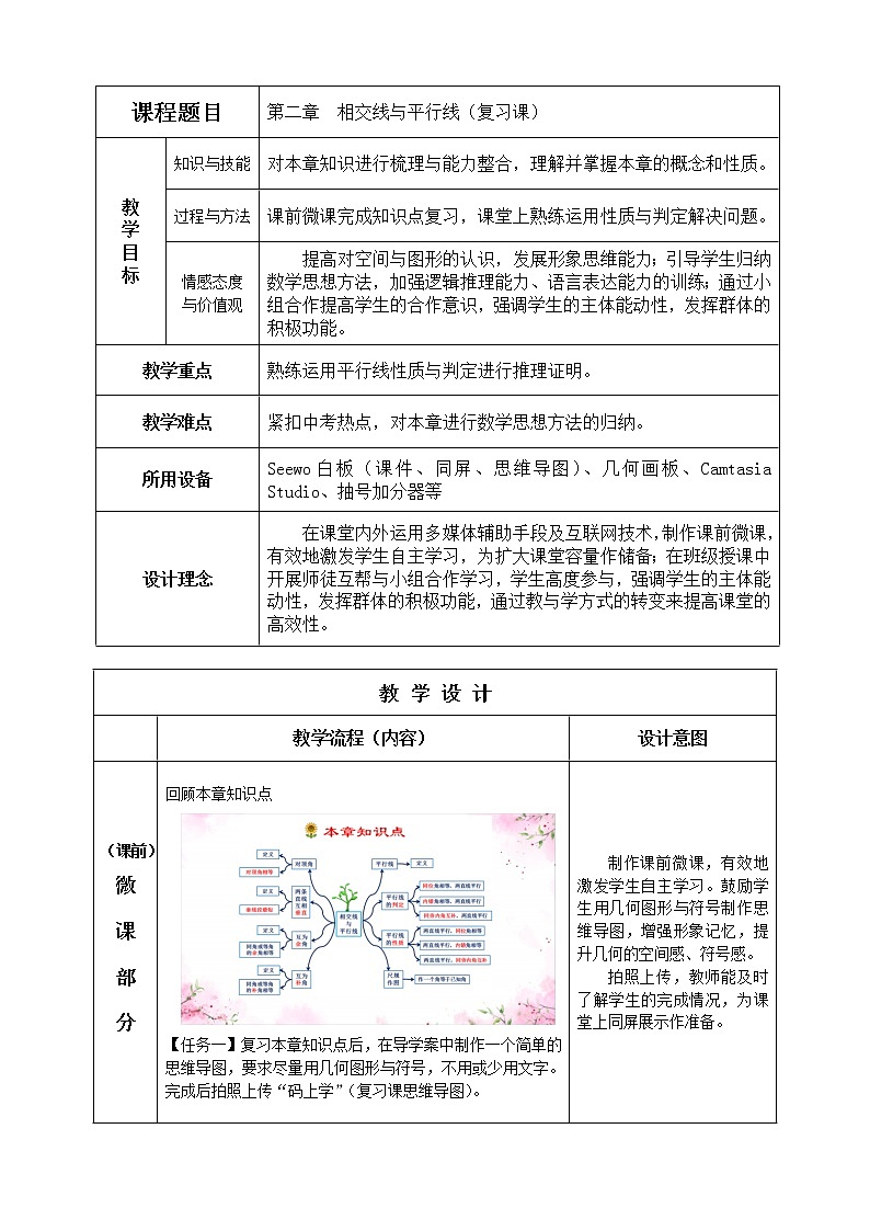 北师大版七年级数学下册 第二章 相交线与平行线（复习课） 教案第1页