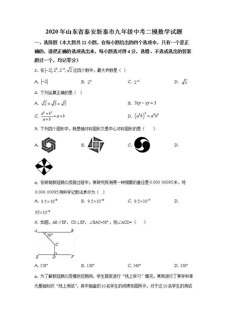 精品解析：2020年山东省泰安新泰市九年级中考二模数学试题（原卷版）第1页