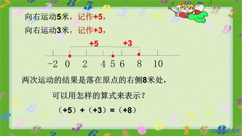 人教版七年级上册1.3.1 有理数的加法（1）课件+教案+习题05