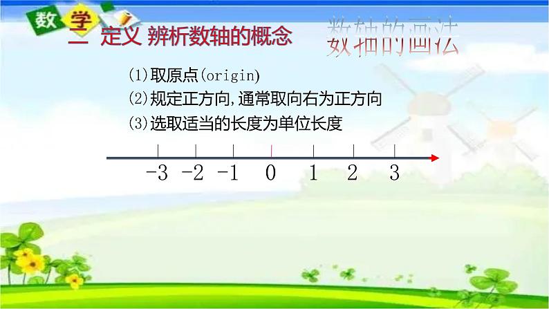 人教版七年级上册1.2.2 数轴课件+教案+习题08