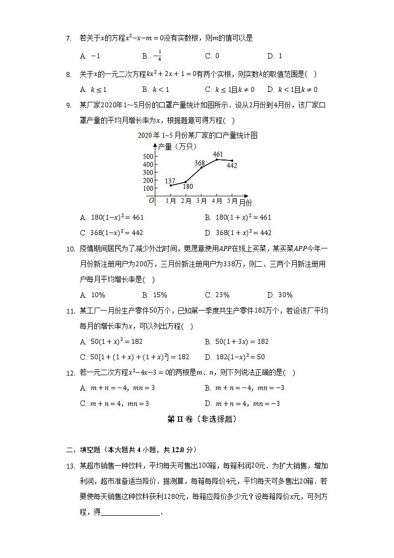 浙教版初中数学八年级下册第二单元《一元二次方程》测试卷（较易）第2页