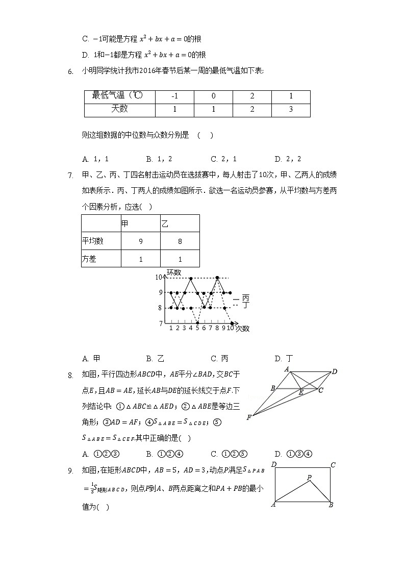 浙教版初中数学八年级下册期末测试卷（困难）02