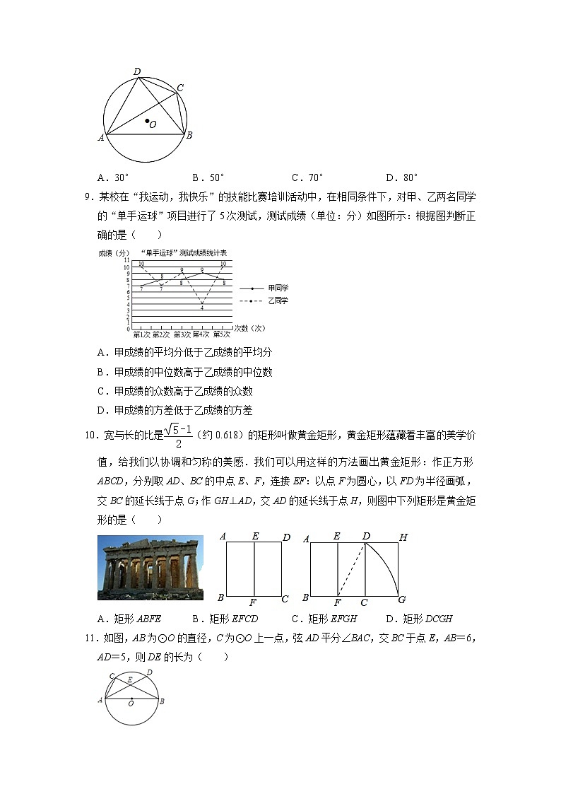 2022年广西柳州市九年级数学中考二轮复习：综合练习题第2页