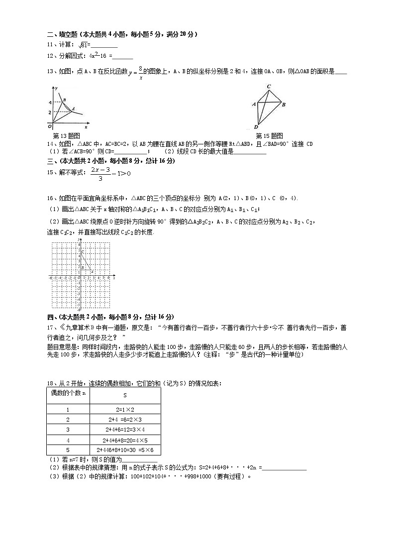 2022年安徽省合肥市庐阳区四十五中中考一模数学试卷(word版含答案)02