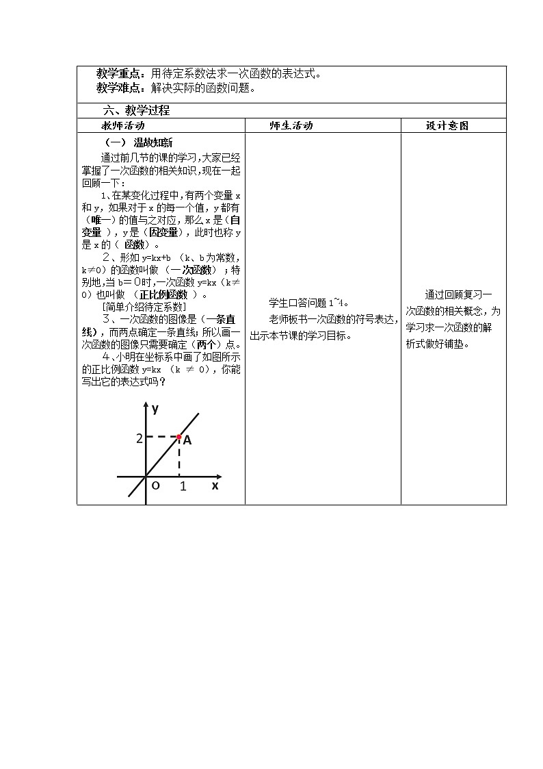 华东师大版八年级下册数学  17.3.4 求一次函数的表达式（教案）第2页