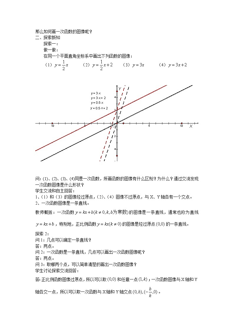 华东师大版八年级下册数学  17.3.2 一次函数的图象(1)（教案）02
