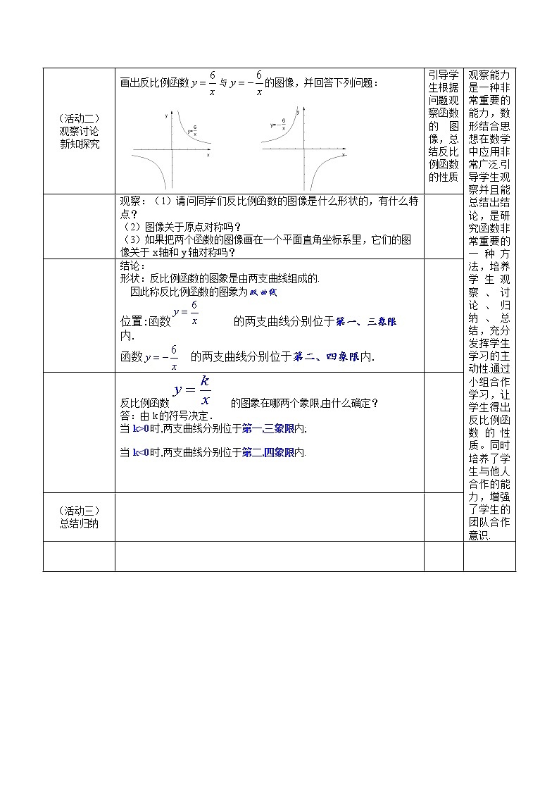 华东师大版八年级下册数学  17.4.2 反比例函数的图象和性质(2)（教案）02