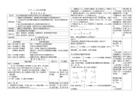 初中数学华师大版八年级下册第17章 函数及其图象17.4 反比例函数1. 反比例函数教学设计及反思