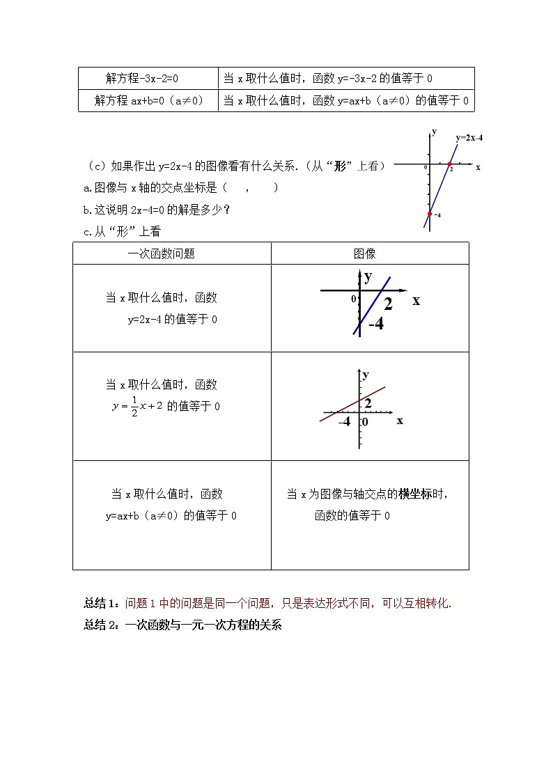 华东师大版八年级下册数学  17.5 实践与探索(1)（教案）02
