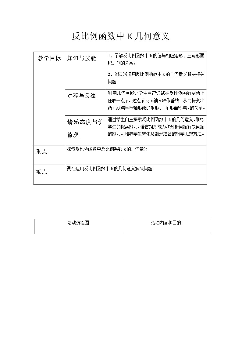 华东师大版八年级下册数学  17.4.2 反比例函数的图象和性质(3)（教案）第1页
