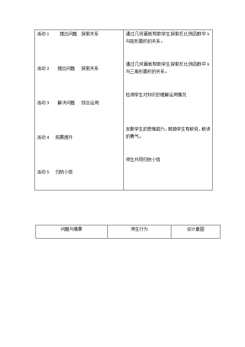 华东师大版八年级下册数学  17.4.2 反比例函数的图象和性质(3)（教案）第2页