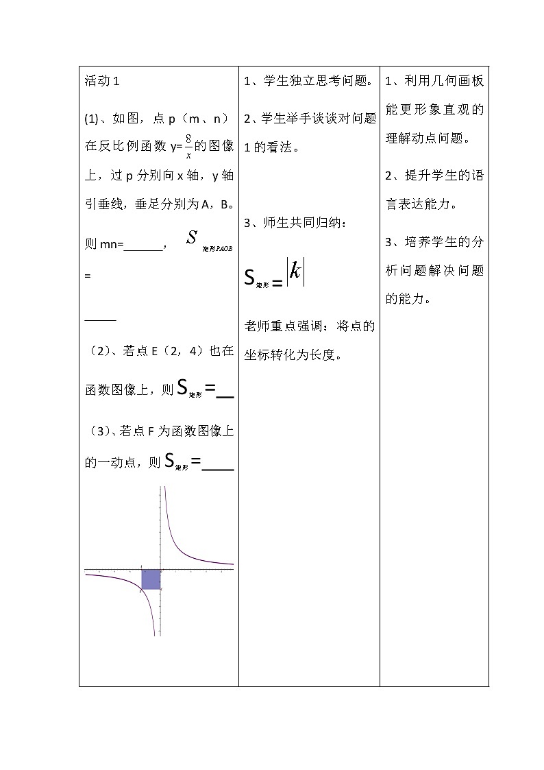 华东师大版八年级下册数学  17.4.2 反比例函数的图象和性质(3)（教案）第3页