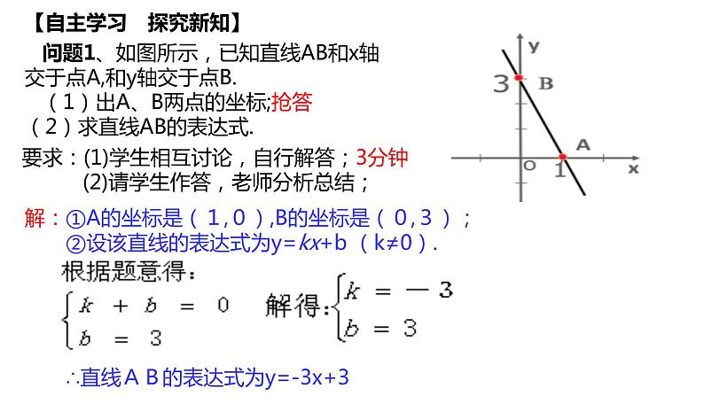 华东师大版八年级下册数学  17.3.4 求一次函数的表达式（课件）04