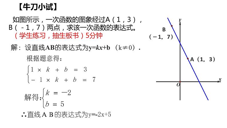 华东师大版八年级下册数学  17.3.4 求一次函数的表达式（课件）06