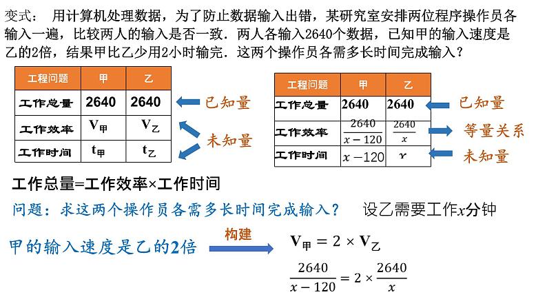 华东师大版八年级下册数学  16.3可化为一元一次方程的分式方程（课件）第7页