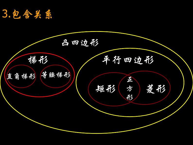 18.2 平行四边形复习课课件PPT第5页