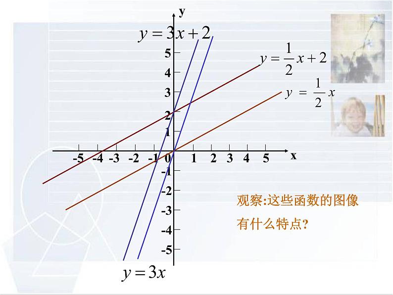 华东师大版八年级下册数学  17.3.2 一次函数的图象_（课件）04