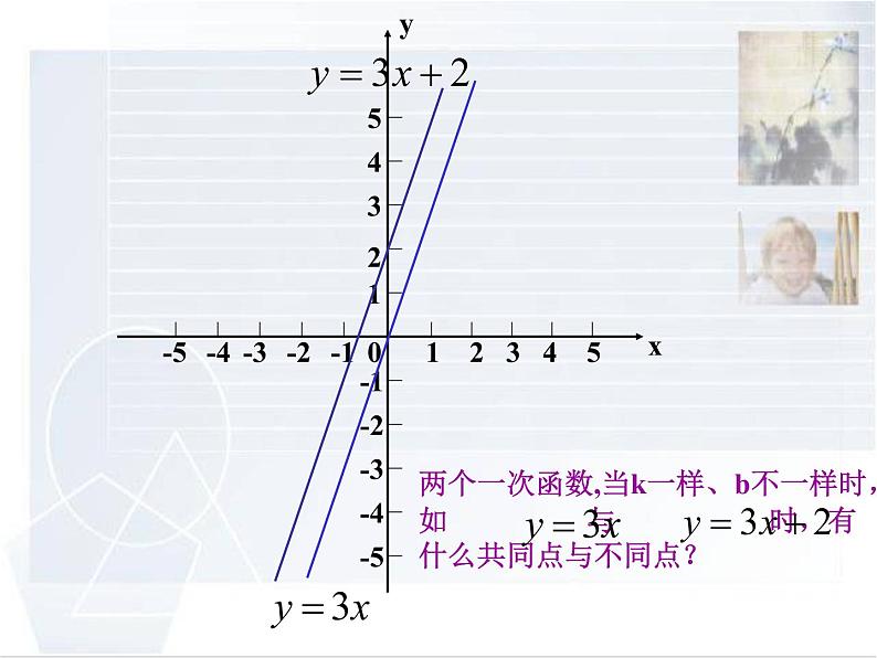 华东师大版八年级下册数学  17.3.2 一次函数的图象_（课件）08