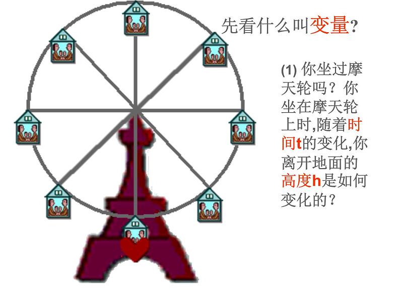 华东师大版八年级下册数学  17.1 变量与函数（课件）03