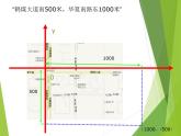 华东师大版八年级下册数学  17.2.1 平面直角坐标系_（课件）