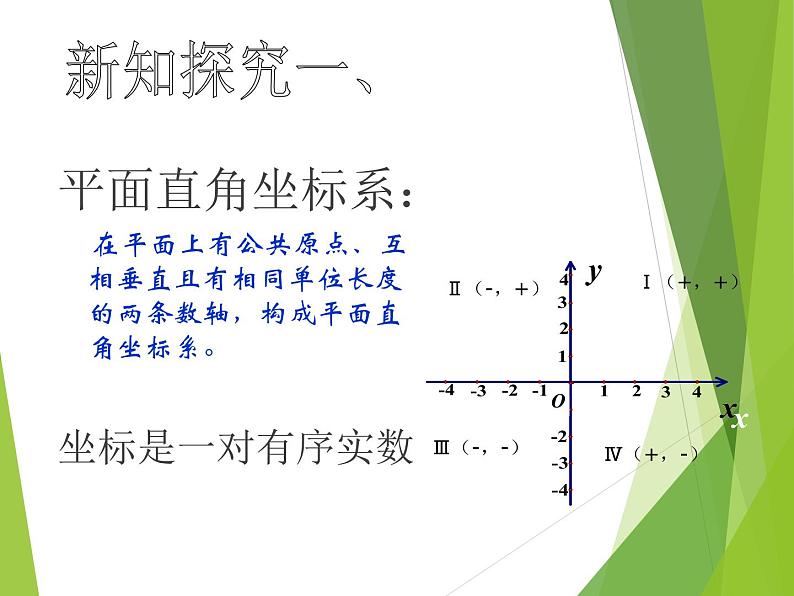 华东师大版八年级下册数学  17.2.1 平面直角坐标系_（课件）06