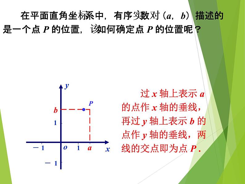 华东师大版八年级下册数学  17.2.1 平面直角坐标系_（课件）08