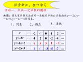 华东师大版八年级下册数学  17.3.2 一次函数的图象（课件）