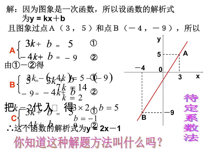 华东师大版八年级下册数学  17.3.4 求一次函数的表达式_（课件）第4页