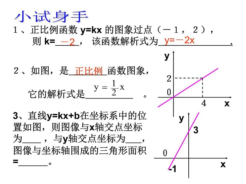 华东师大版八年级下册数学  17.3.4 求一次函数的表达式_（课件）第6页