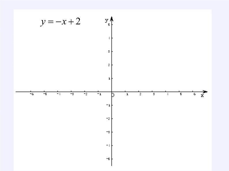 华东师大版八年级下册数学  17.3.3 一次函数的性质（课件）第5页