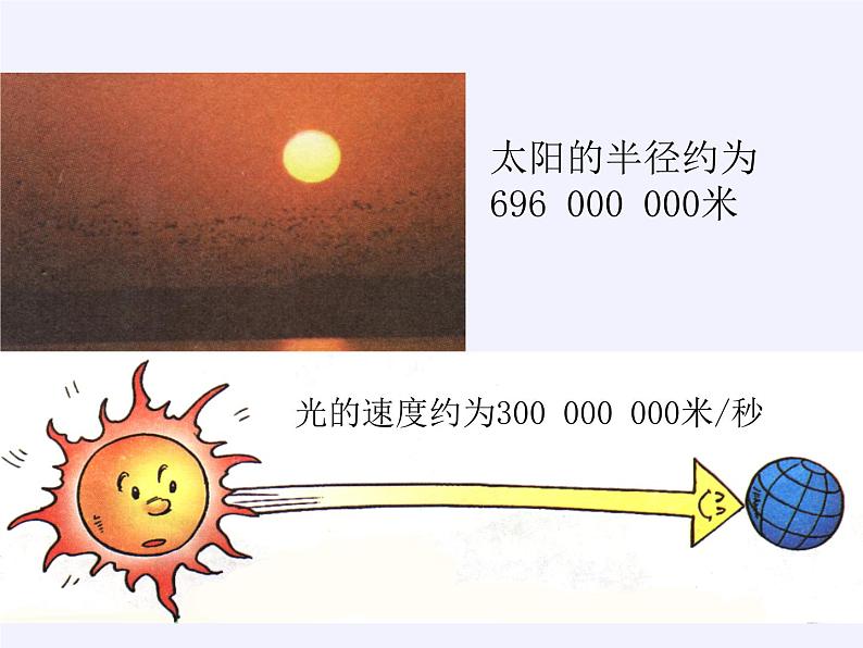 华东师大版八年级下册数学  16.4.2 科学记数法（课件）第4页