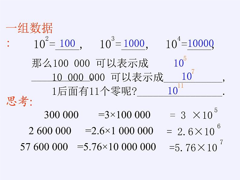 华东师大版八年级下册数学  16.4.2 科学记数法（课件）第7页