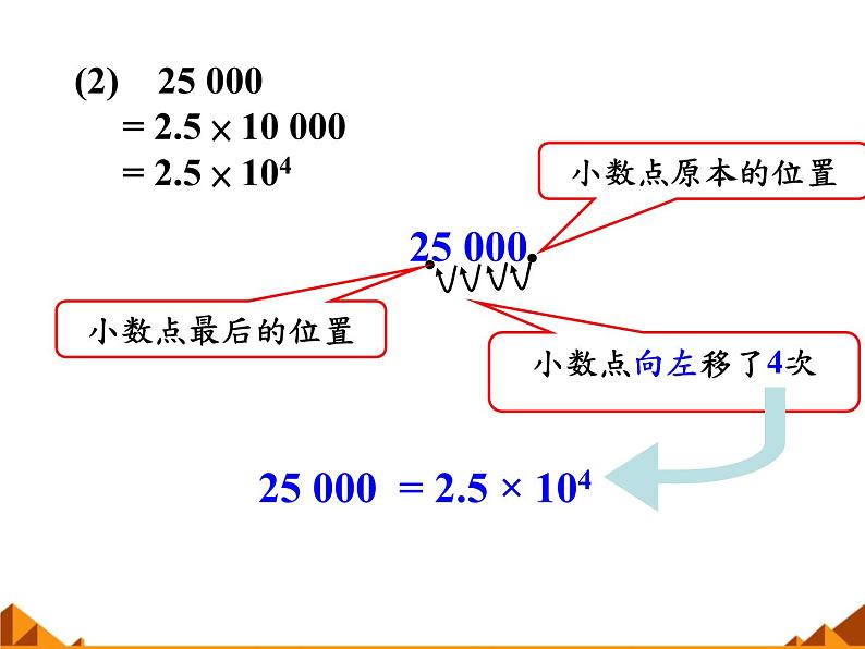 华东师大版八年级下册数学  16.4.2 科学记数法_（课件）第5页