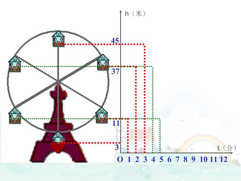 17.1 变量与函数_课件PPT08