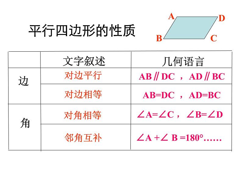 18.1 平行四边形边、角的性质课件PPT08