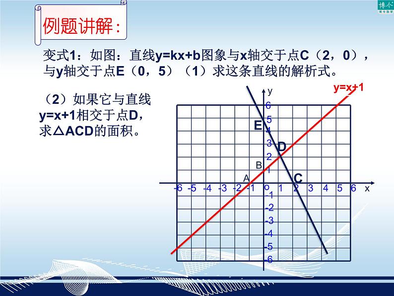 华东师大版八年级下册数学  17.3.4 求一次函数的表达式（课件）第5页