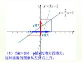 华东师大版八年级下册数学  17.3.3 一次函数的性质_（课件）