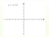 华东师大版八年级下册数学  17.3.3 一次函数的性质_（课件）