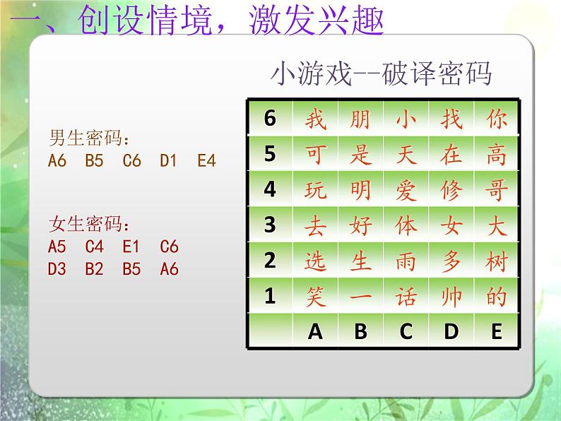 华东师大版八年级下册数学  17.2.1 平面直角坐标系（课件）02