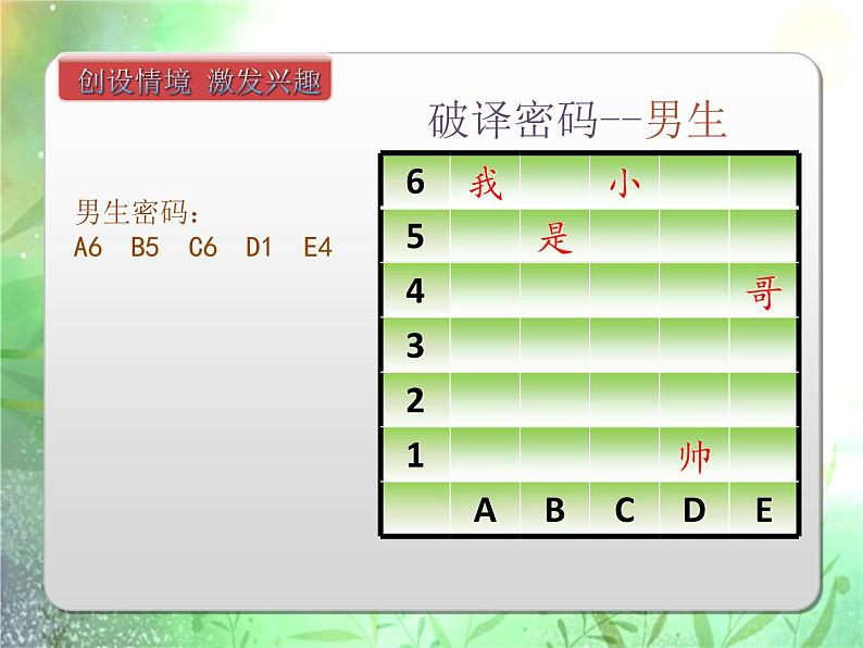 华东师大版八年级下册数学  17.2.1 平面直角坐标系（课件）03