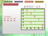 华东师大版八年级下册数学  17.2.1 平面直角坐标系（课件）