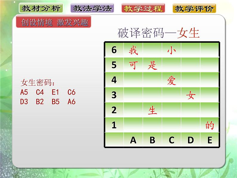 华东师大版八年级下册数学  17.2.1 平面直角坐标系（课件）04