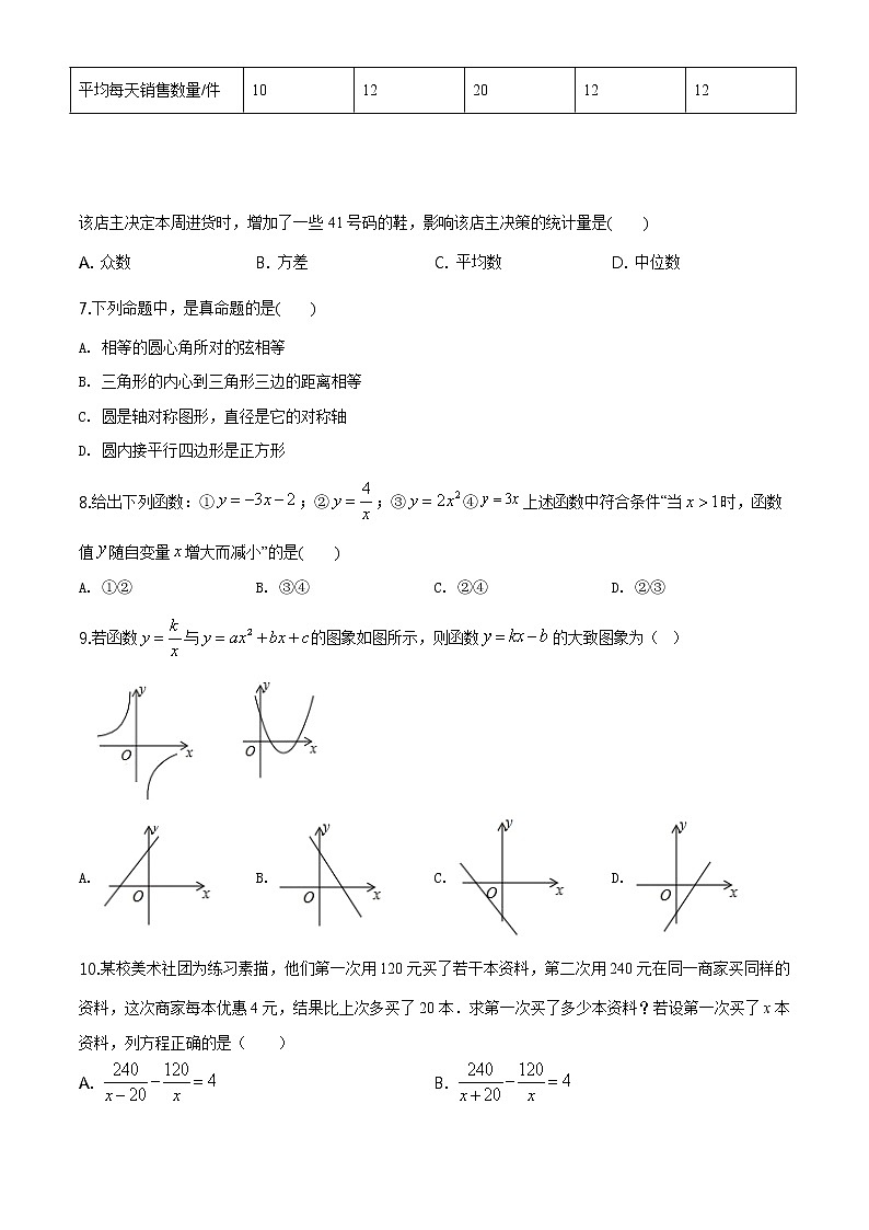 精品解析：2020年山东省乐陵市九年级学业水平二模数学试题（原卷版）第2页