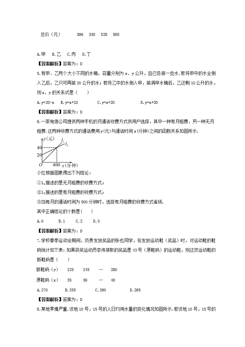 人教版八年级数学下册《一次函数 课题学习 选择方案》同步精选(教师版)第2页