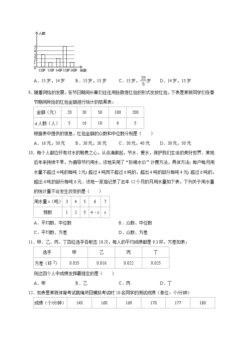 专题14 统计概率问题（原卷版）第3页