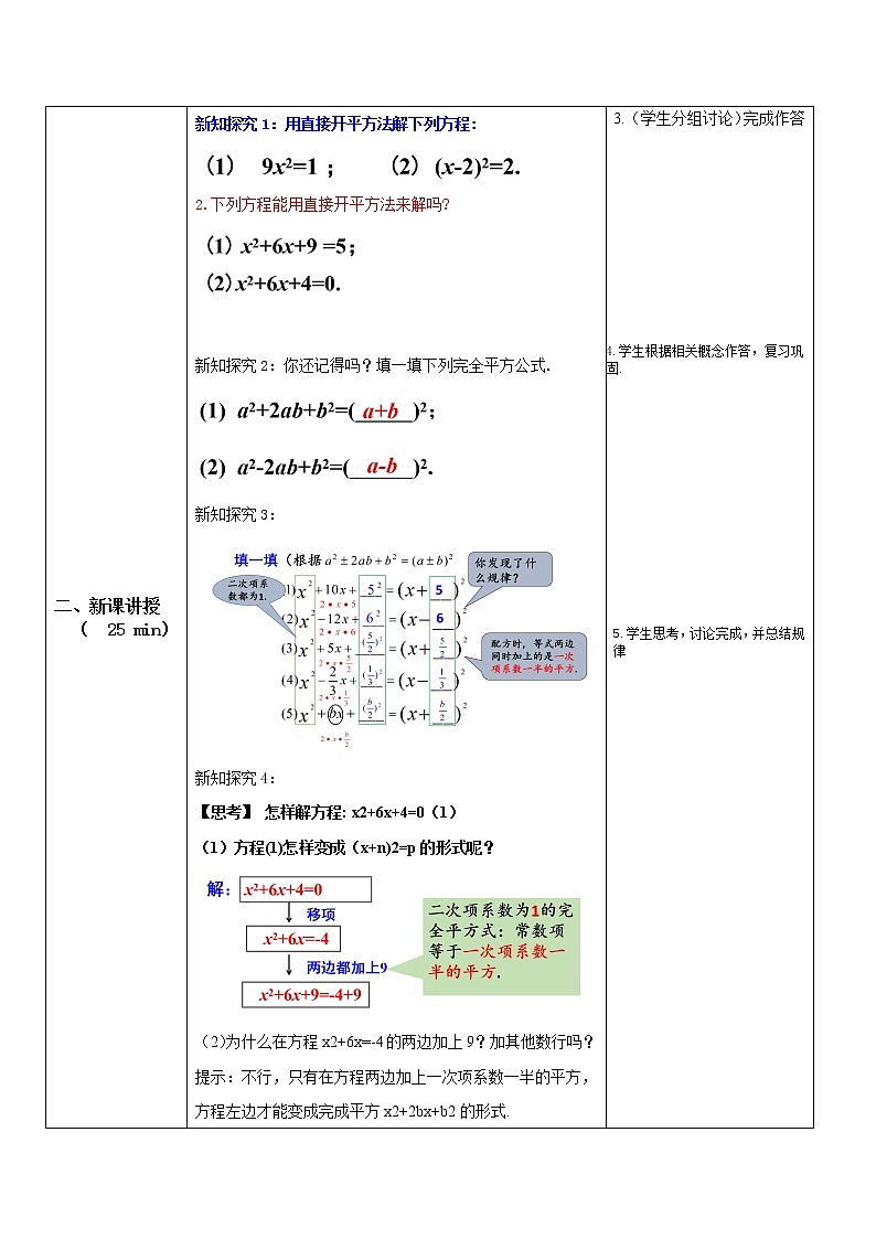 九年级上册 21.2.1《 解一元二次方程 配方法（第2课时 》课件+教案+练习02